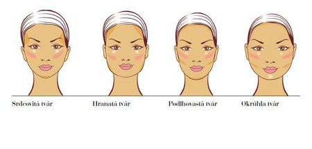 Ako si vybrať správny šperk a luxusnú bižutériu